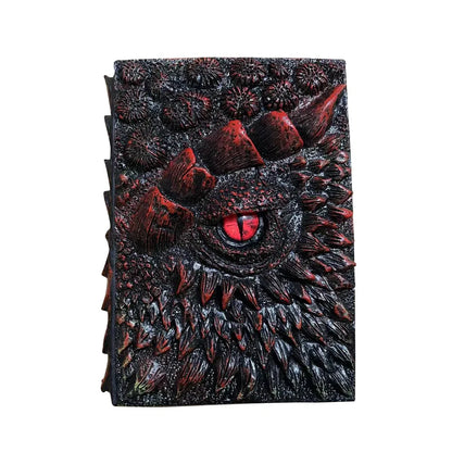 Dungeons n Dices's Journal